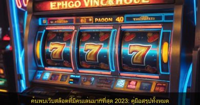 ค้นพบเว็บสล็อตที่มีคนเล่นมากที่สุด 2023: คู่มือสรุปทั้งหมด